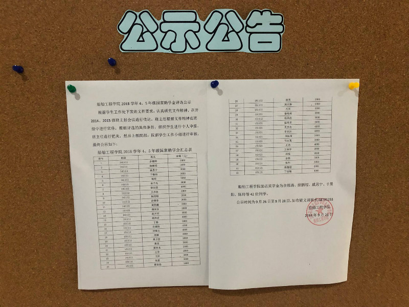 船舶工程学院2018学年4、5年级国家助学金评选公示图片.jpg