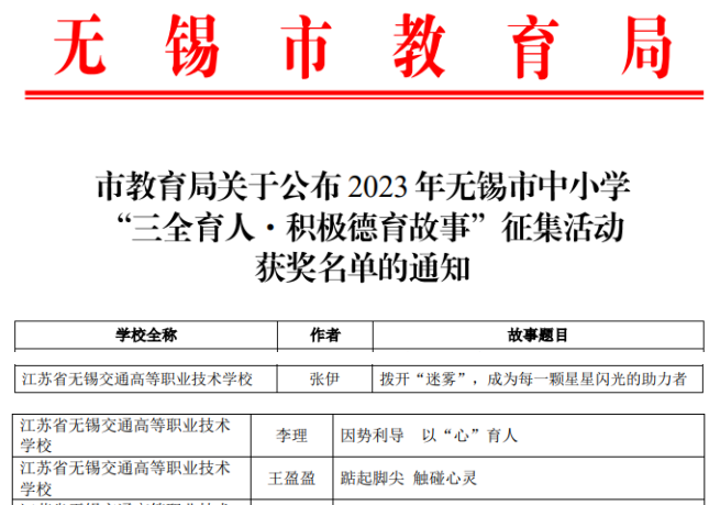 喜报!——汽车工程学院班主任在2023年无锡市“三全育人?积极德育故事” 征集活动中荣获佳绩