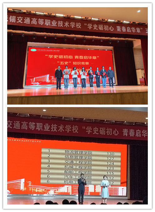 学史砺初心，青春启华章——信息管理学院斩获“五史”知识竞赛二等奖